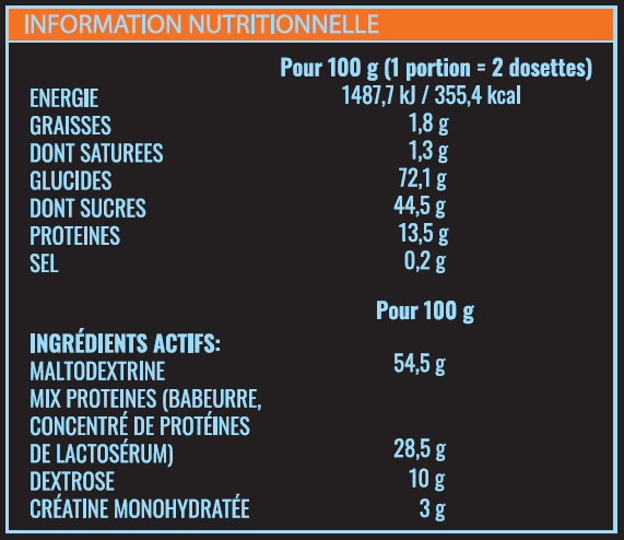 Ultra Mass Gainer